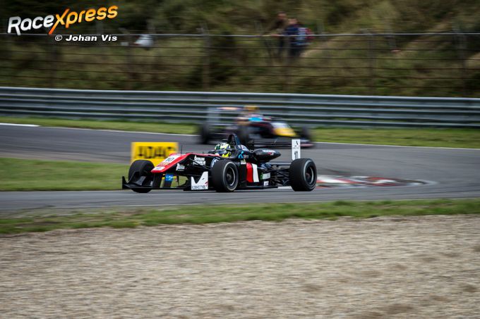 Joel Eriksson Formule 3 