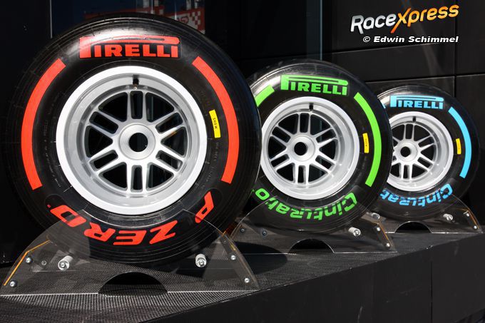 Formule 1 2017 Pirelli