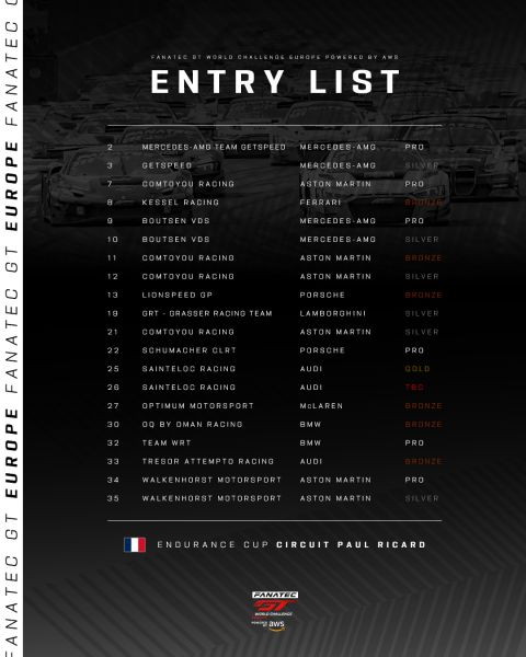Fanatec_GT_World_Challenge_preview Paul Ricard 5 - 7 april 2024 Foto 7