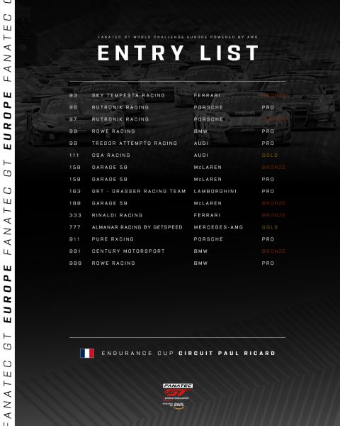 Fanatec_GT_World_Challenge_preview Paul Ricard 5 - 7 april 2024 Foto 9