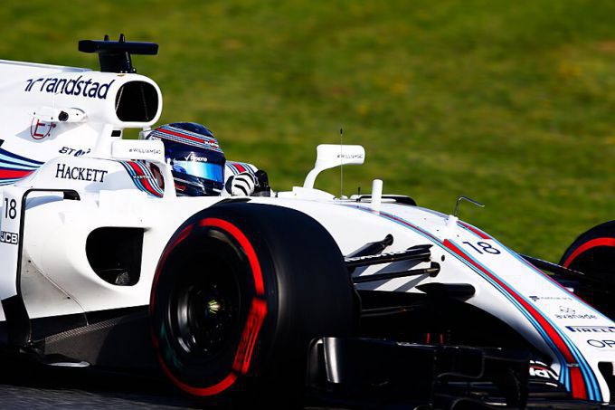 Formule 1 2017 Lance Stroll