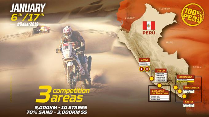Live-tracking 2019 Dakar Rally