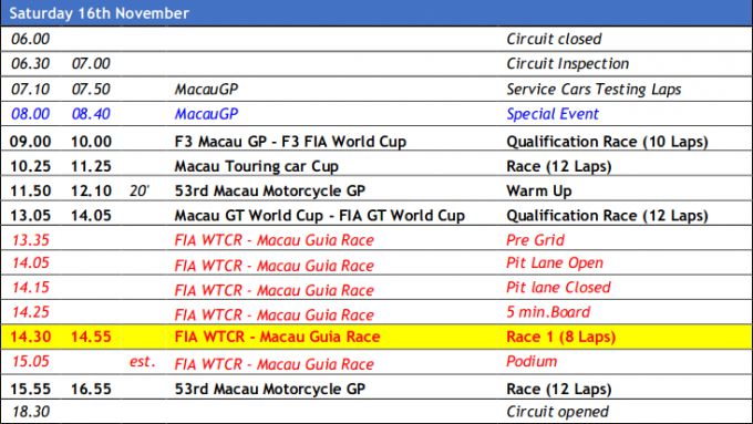 Macau Grand Prix 2019 Schedule