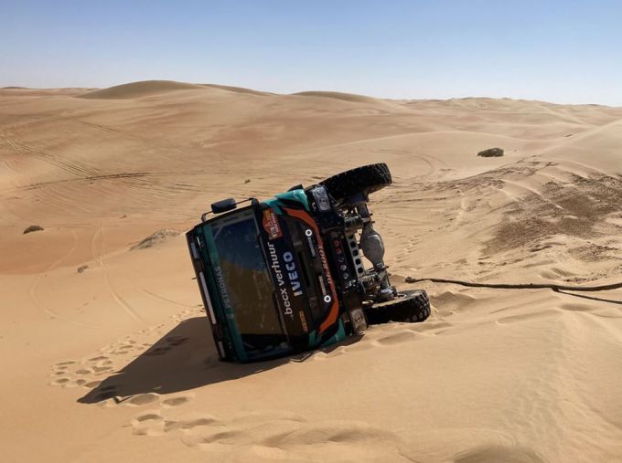 Dakar Rally 2020 Becx Competition
