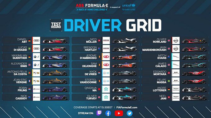 Fe RX grid FIA Formula E race at home challenge
