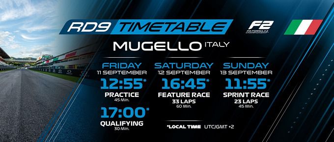LIVESTREAM FIA F2 Mugello timing Mugello