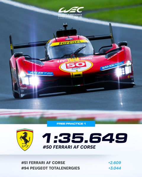 WEC-6 Hours of Fuji Fuco_Ferrari_snelste