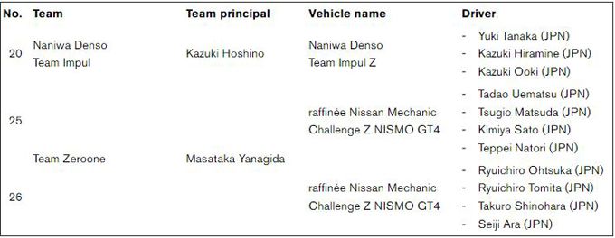 Nissan-NMC