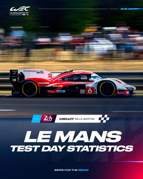 24 Uur van Le Mans 2024 Foto 6 statistics porsche