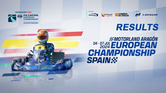 Ronde 1 FIA Europees Kampioenschap - KZ, KZ2 en KZ2 Masters op Motorland Aragn