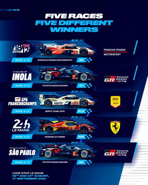 FIA WEC COTA Lone Star Le Mans 2024 5 verschillende winnaars