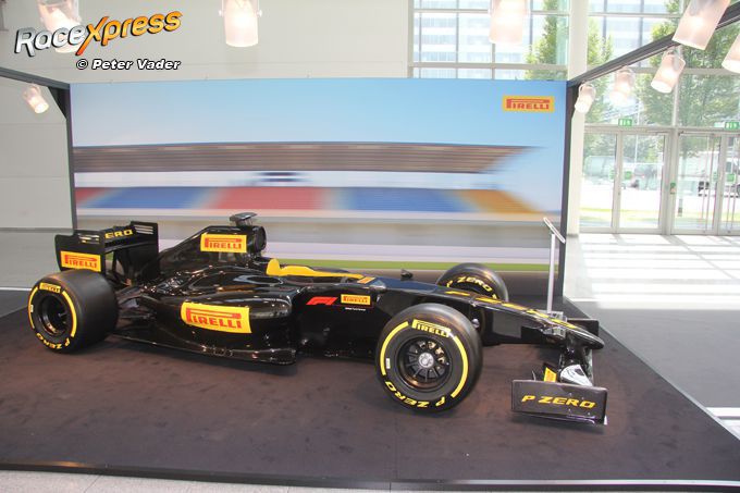 Pirelli Formule 1