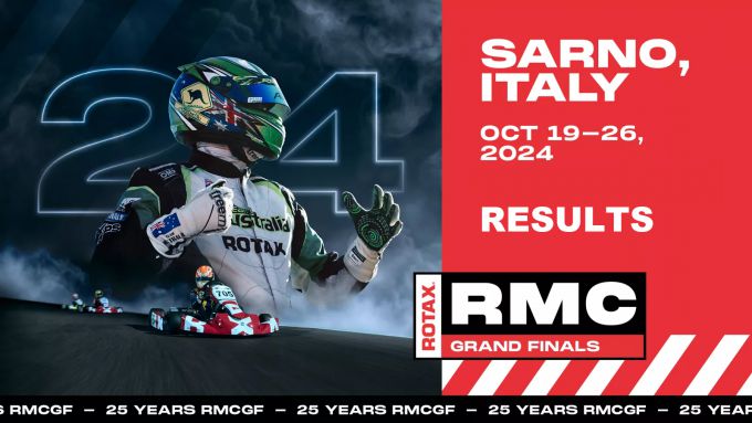 Resuls: 2024 Rotax MAX Challenge Grand Finals