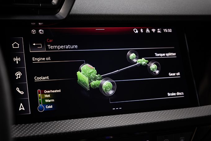 Torque splitter: game changer sinds 2021