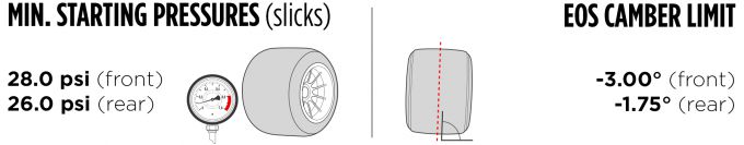 Las Vegas 2024 F1 Pirelli afbeelding 1