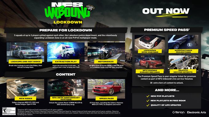 Need for Speed Unbound Vol. 9: Prepare for Lockdown