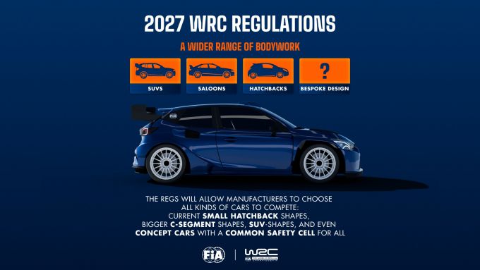 FIA WRC nieuwe regels 2027 Bron foto: FIA WRC media portal Foto 2