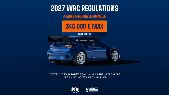 FIA WRC nieuwe regels 2027 Bron foto: FIA WRC media portal Foto 4