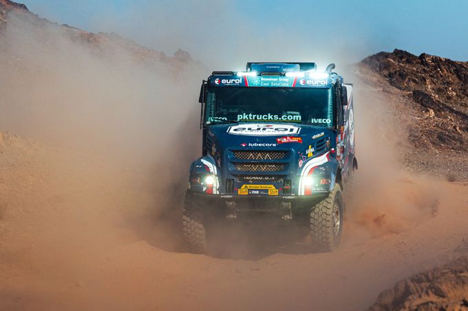 Eurol Rally Sport in de Iveco van MM Technology