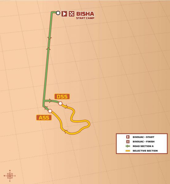 Dakar route