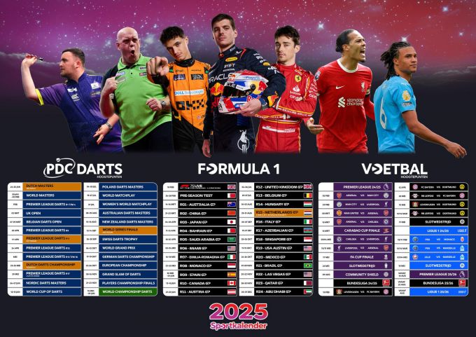 #F1, FIA Formula 1 World Championship Max Verstappen, voetbal, en Darts met Michael van Gerwen! Viaplay richt zich op premium sportaanbod in historisch Nederlands sportjaar 2025