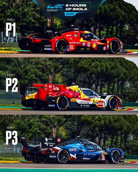 FIA WEC Paasweekend 6 Hours of Imola Foto 15