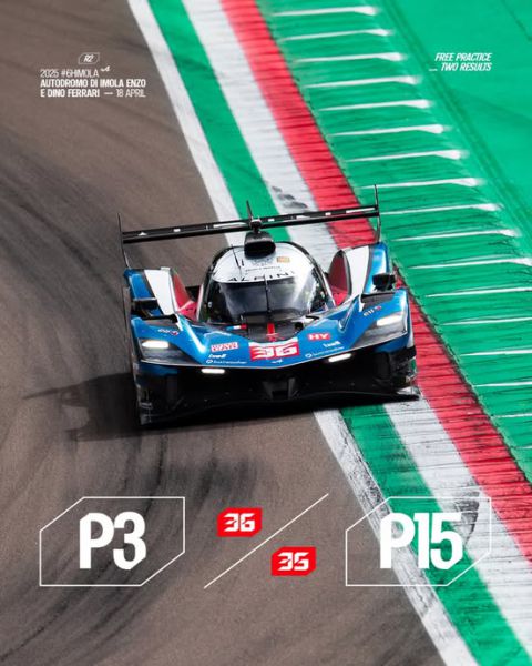FIA WEC Paasweekend 6 Hours of Imola Foto 16