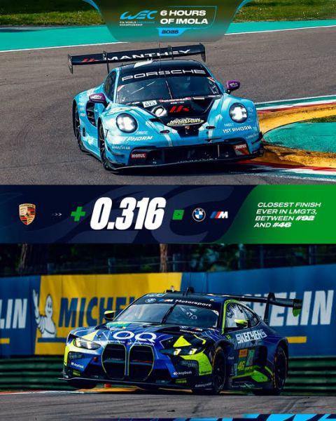 FIA WEC Paasweekend 6 Hours of Imola Foto 17