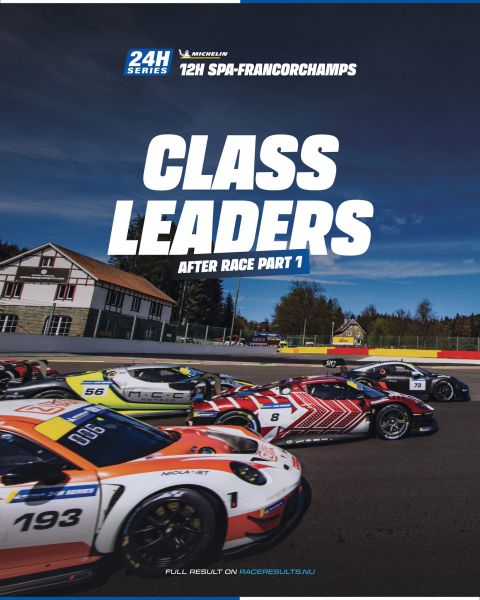 Michelin 12H SPA-FRANCORCHAMPSnull