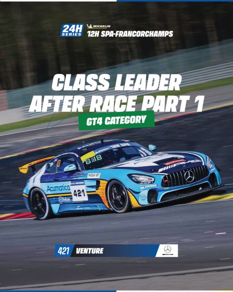 Michelin 12H SPA-FRANCORCHAMPSnull