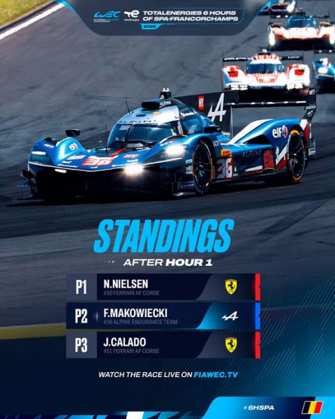 FIA World Endurance Championship 6 Hours Spa-Francorchamps 2025 Foto 1