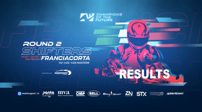 Champions of the Future 2025 Shifters Grand Finale