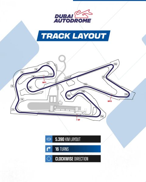 Michelin 24H DUBAI 2026 Foto 7
