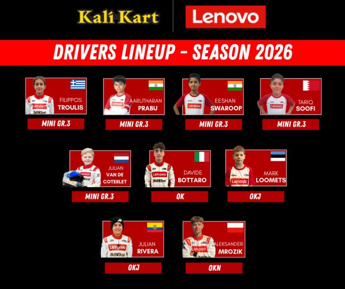 Lenovo Kalì Kart trekt naar Viterbo voor seizoensopener