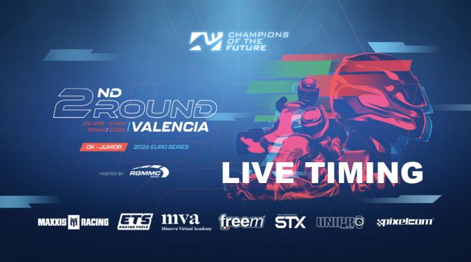 Champions of the Future Euro Series Ronde 2 op het Lucas Guerrero Circuit