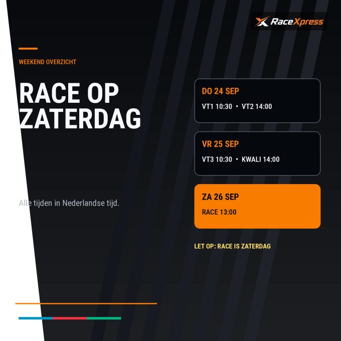 Hoe laat begint de F1 in Baku? Dit zijn de afwijkende tijden van GP Azerbeidzjan 2026